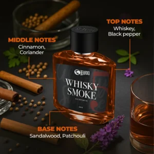Beardo Whisky Smoke Perfume for Men-100ml
