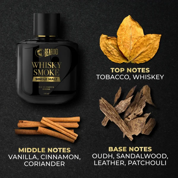 Beardo Whisky Smoke Single Malt Perfume- 100ml
